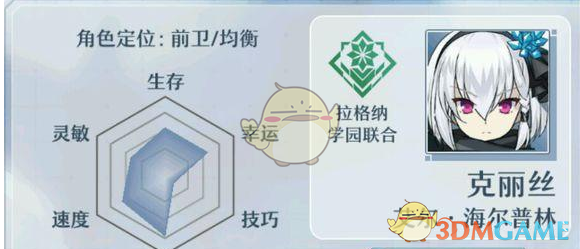 对于一个会游泳的人，在游泳池的深水区和浅水区溺水的几率是相同的吗？